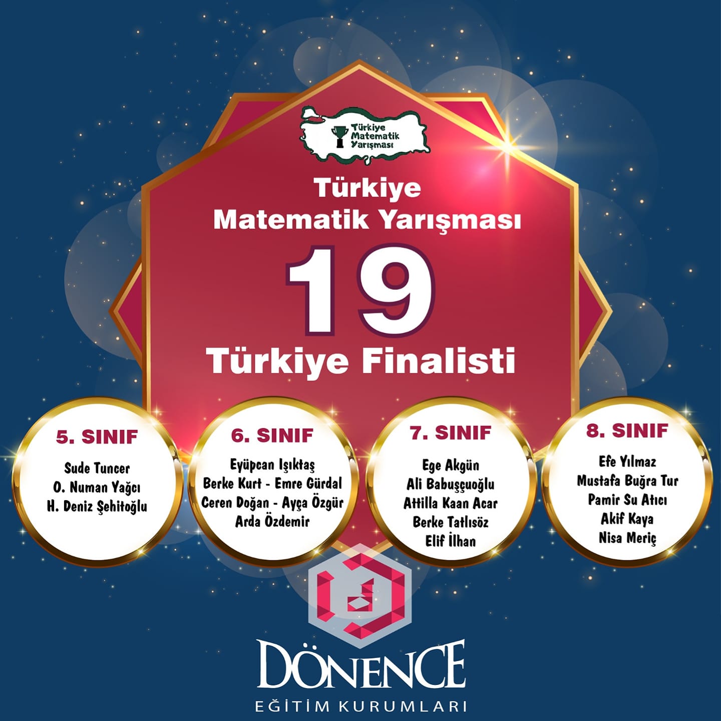 2020 TÜRKİYE MATEMATİK YARIŞMASI