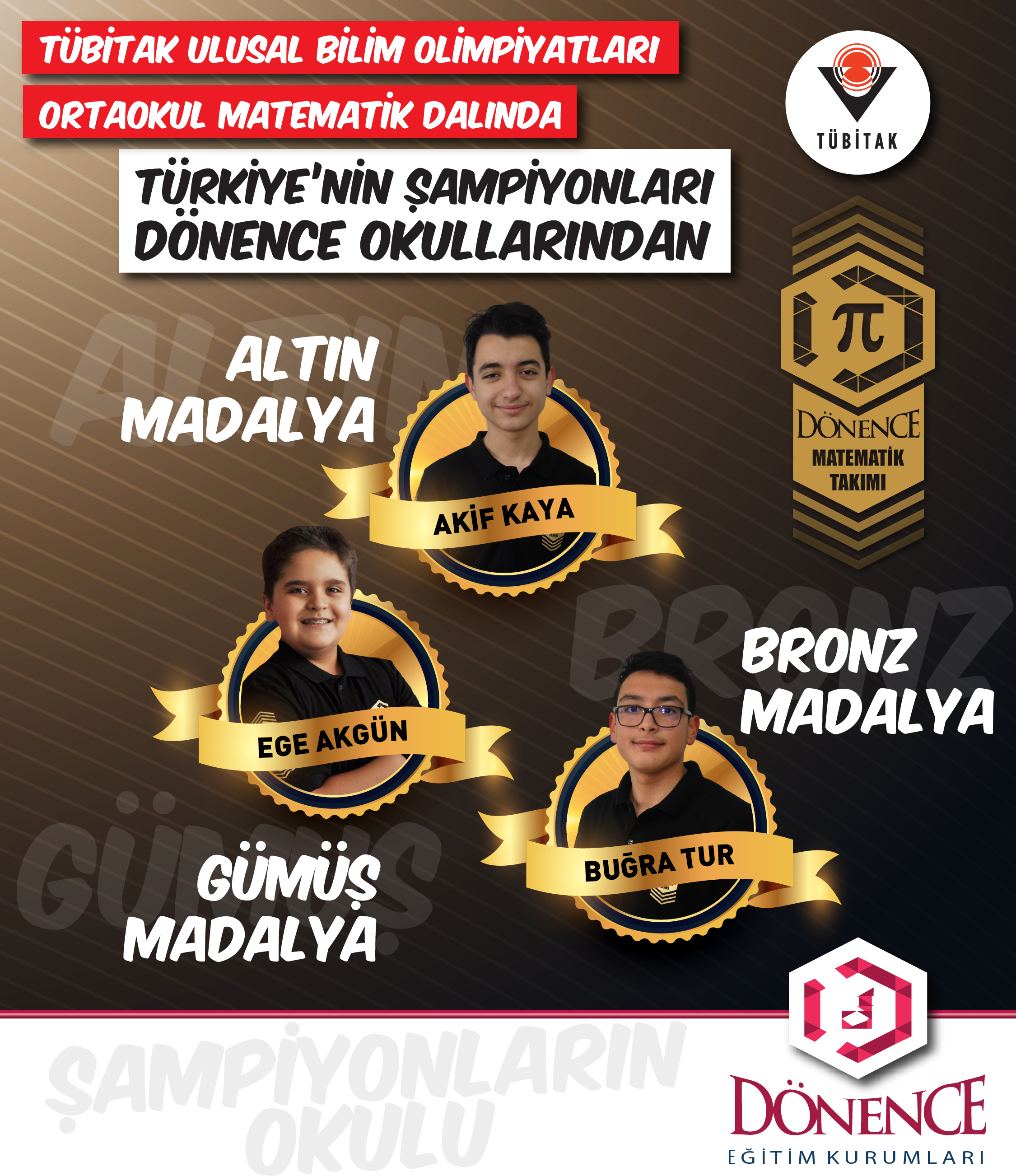 2020 TÜBİTAK BİLİM OLİMPİYATLARI 2. AŞAMA SINAVI ŞAMPİYONLARI