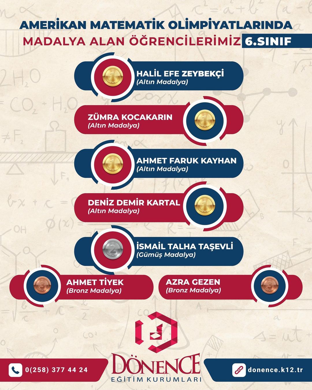 Amerikan Matematik Olimpiyatlarında Madalya Alan 6. Sınıf Öğrencilerimizi Gururla Paylaşıyoruz… 